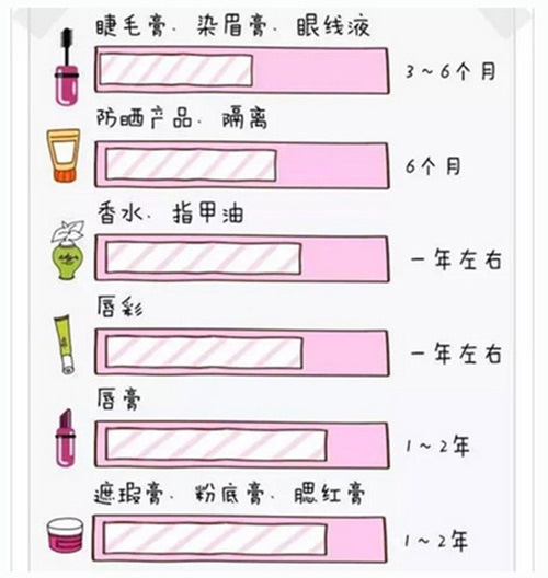 出游季夏曰炎炎，草帽加連衣裙絕對是標(biāo)配，暑期防曬全攻略！